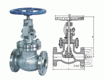 美標(biāo)法蘭截止閥
